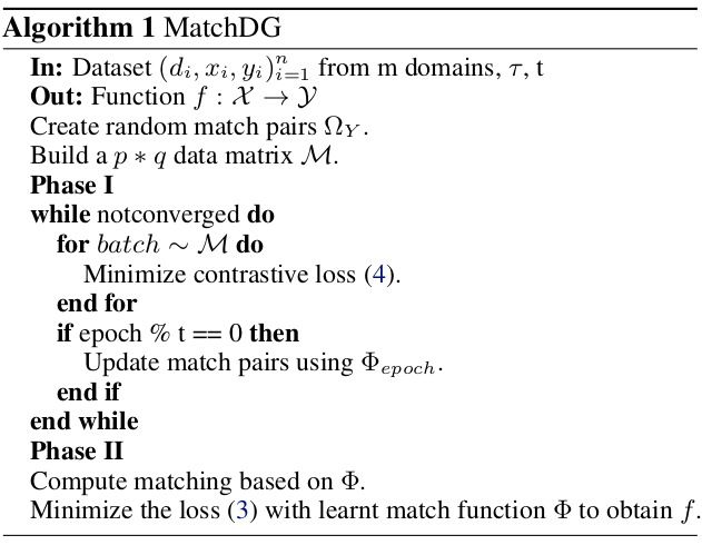 Algorithm