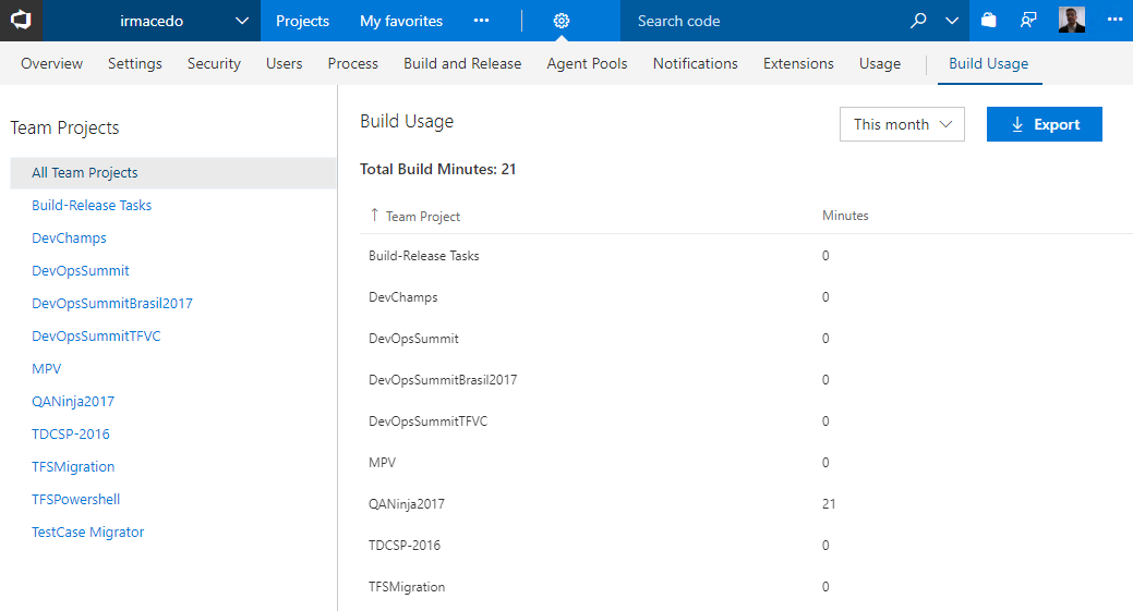 Build Usage Widget