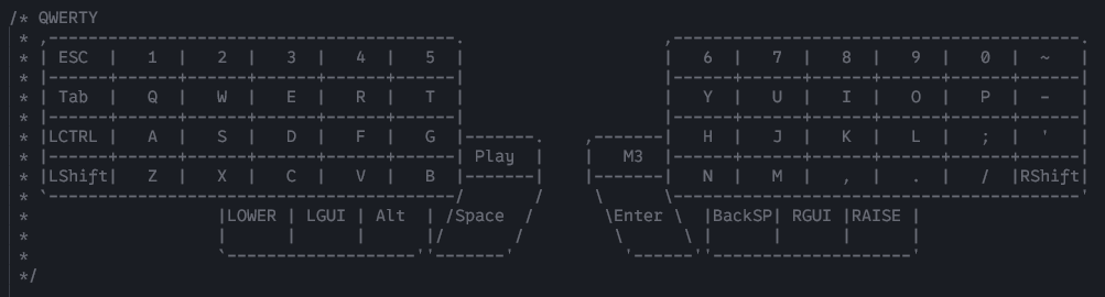 GitHub - ALameLlama/keyboard