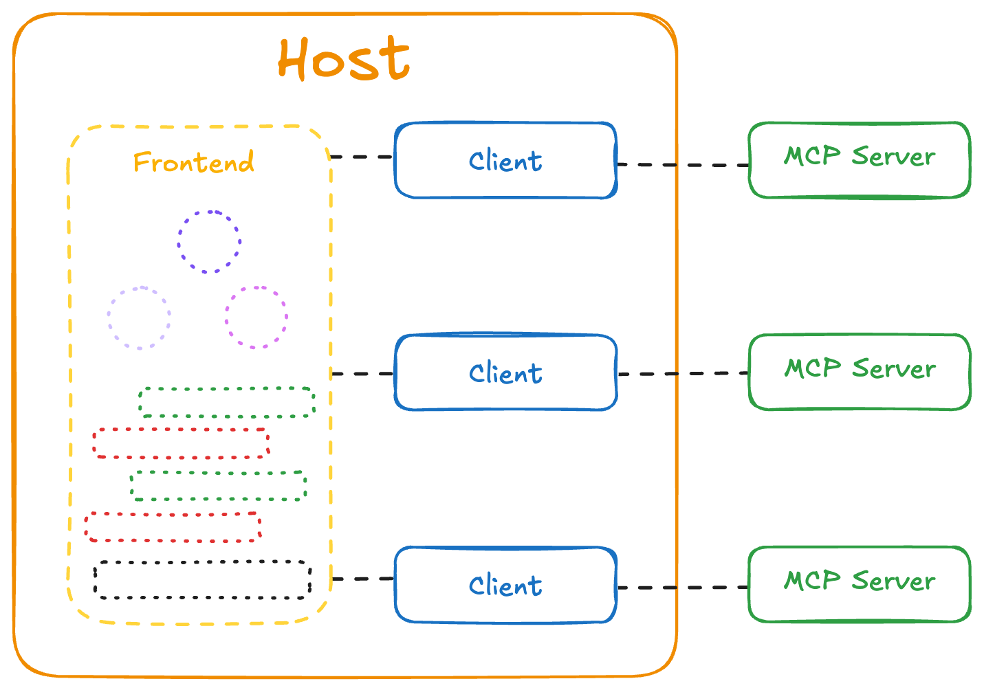 quick-mcp-example screenshot