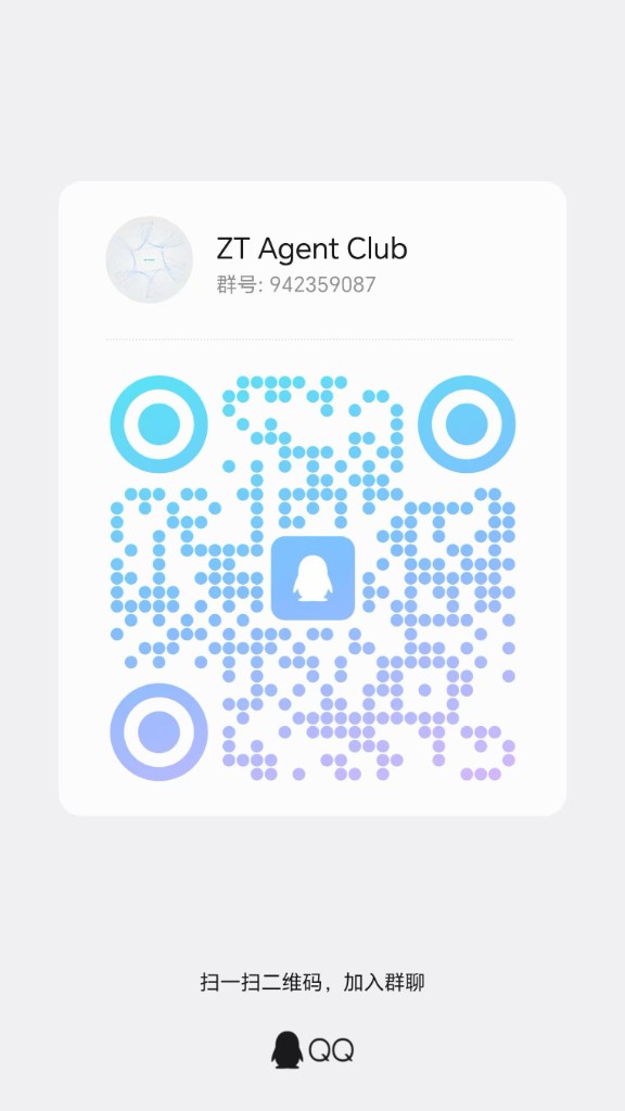 ZT Agent Club QQ 群二维码