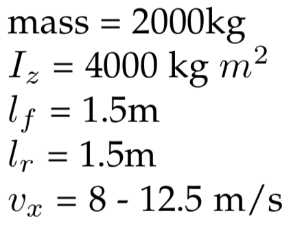 Vehicle-Constants