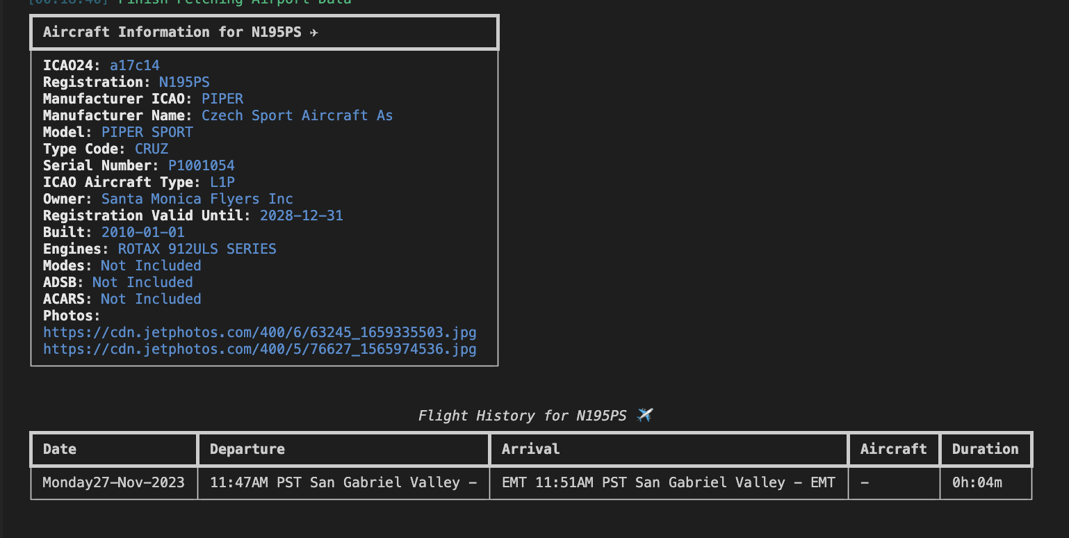 visualización de skytrack