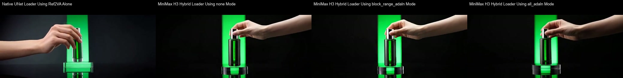 Ref2VA versus hybrid output at 3 seconds