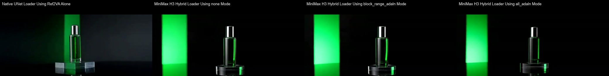 Ref2VA versus hybrid output at 6 seconds