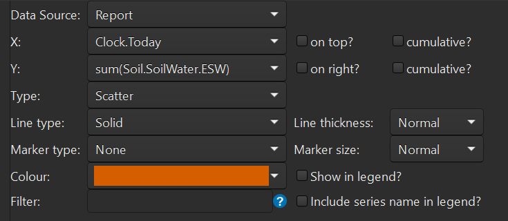 ESW series variables