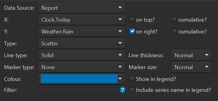 Rain graph variables
