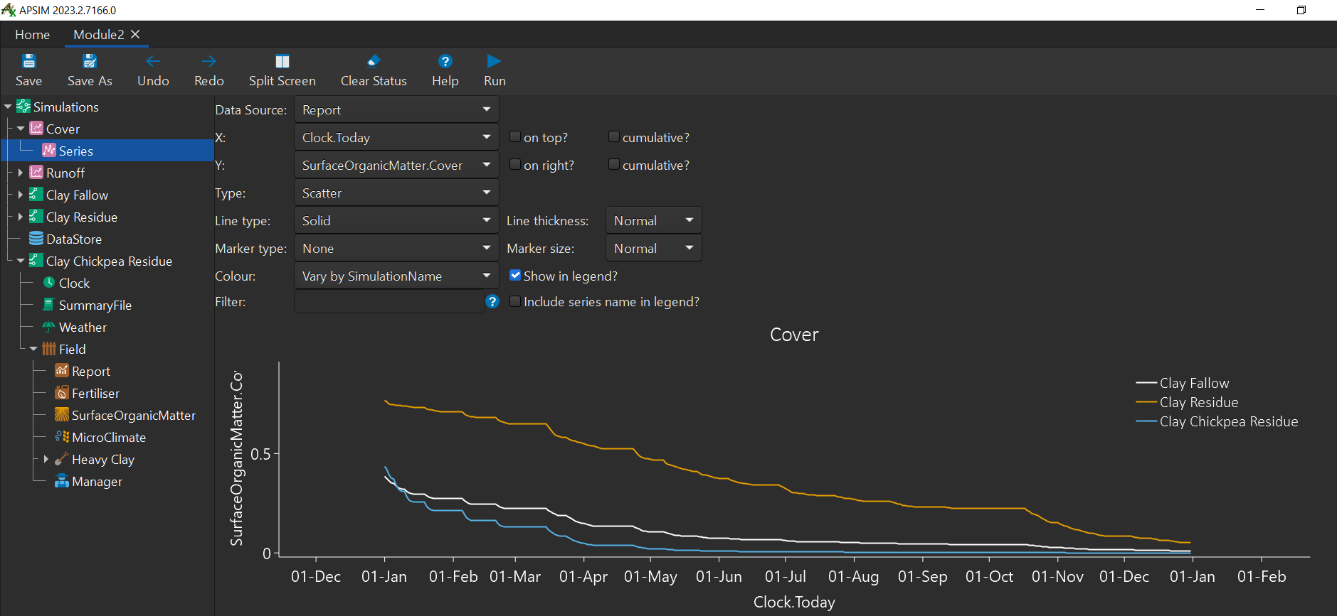 Series variables for cover graph