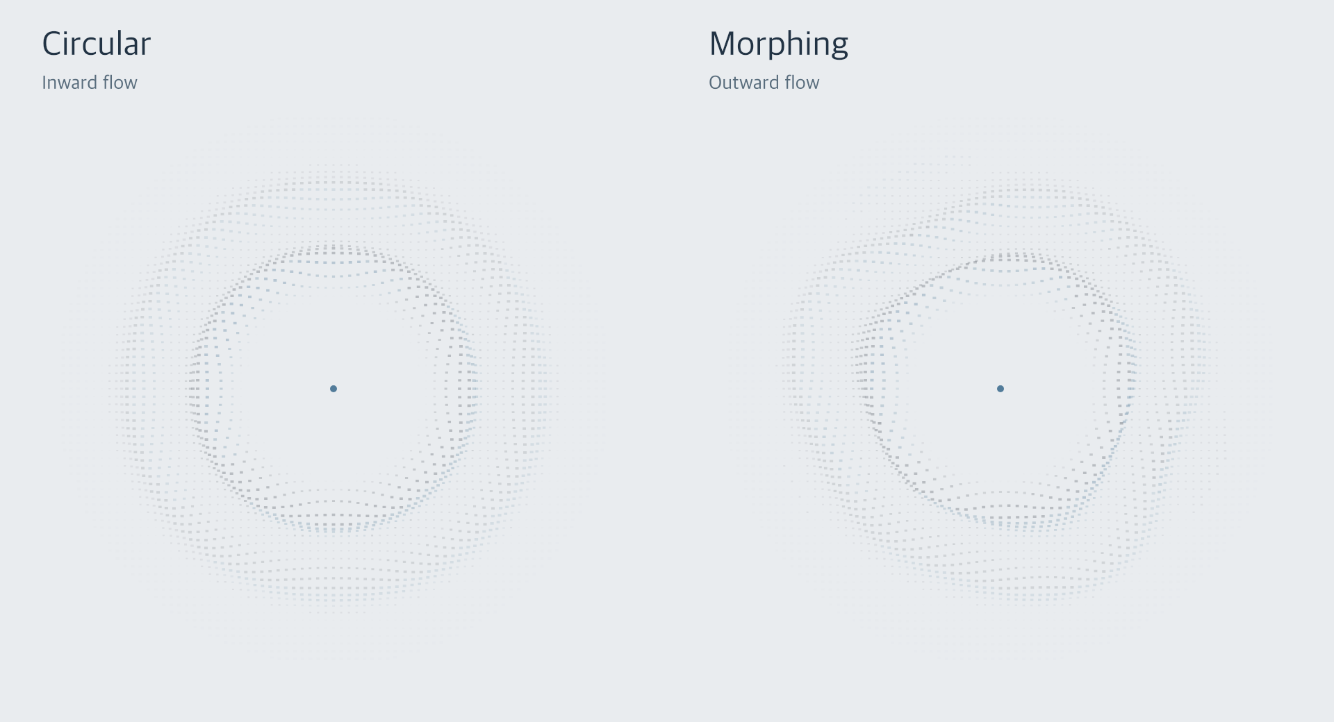 Circular inward waves and morphing outward waves rendered by gravity-wave