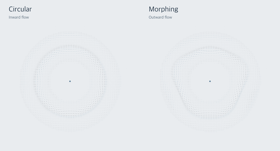 An 8.1-second recording of circular and morphing waves