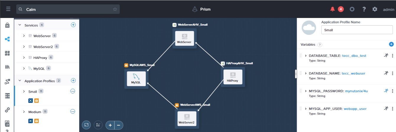 GitHub - ARBUCHELI/PROJECT-HYBRID-CLOUD-SAAS-THREE-TIER-WEB-APPLICATION ...