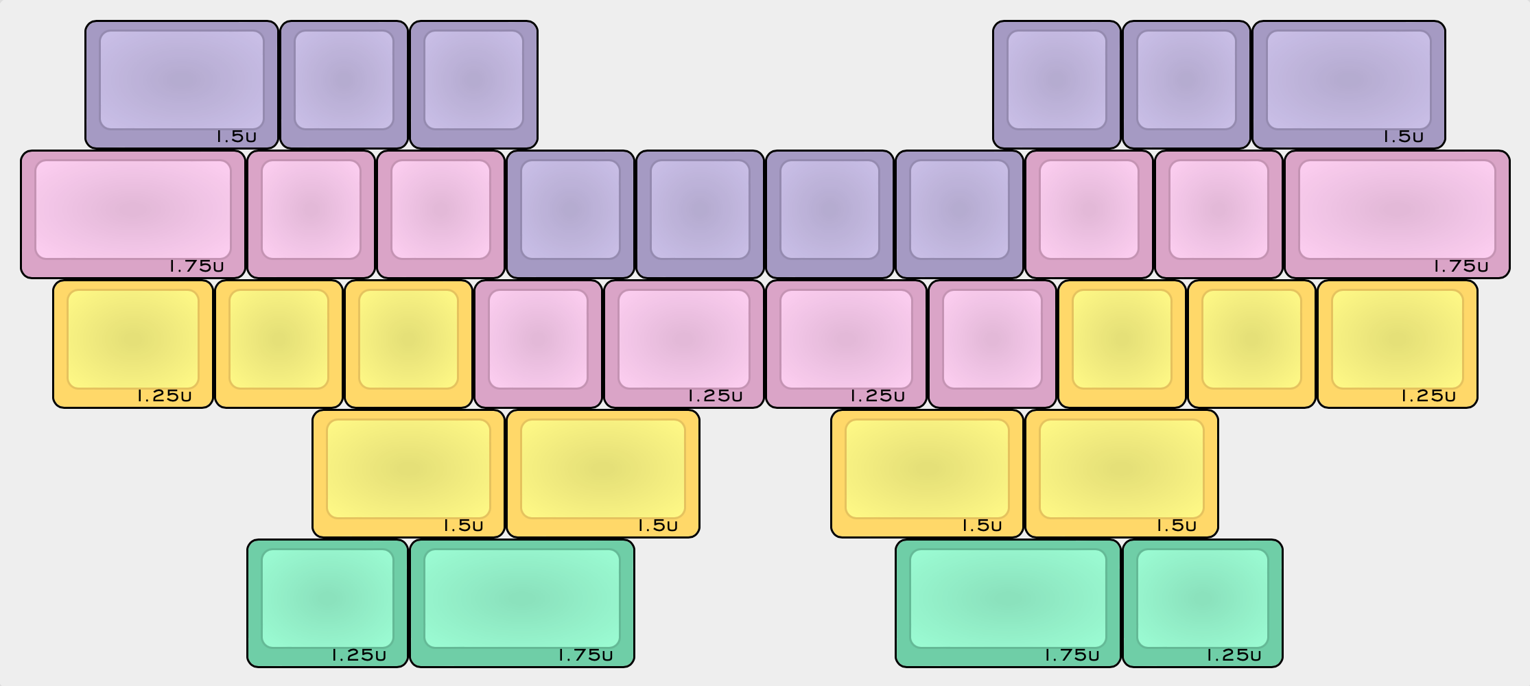 Qfwfq, from the project README