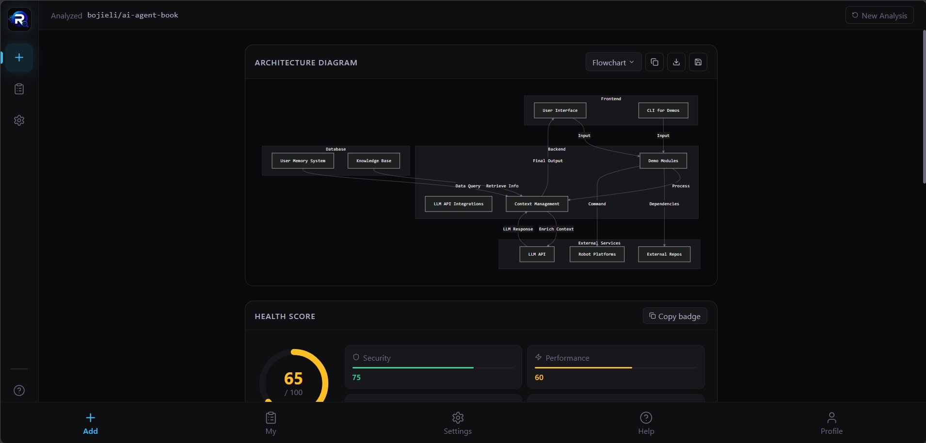 RepoRecon scorecard view