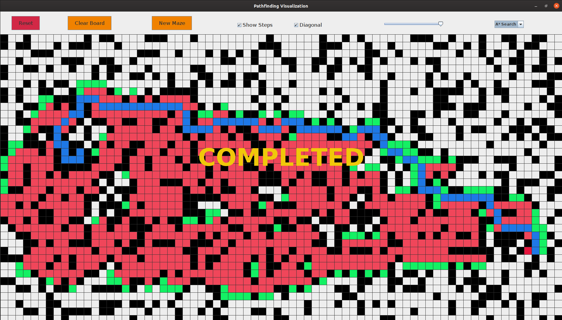 GitHub - Christianschmucker/PathfindingVisualizer: Java Pathfinding ...