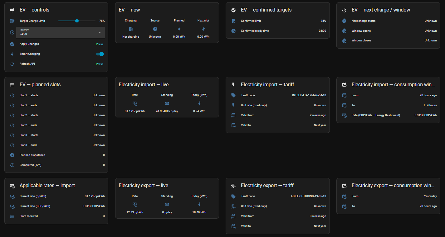 Dashboard — EV, electricity import + export
