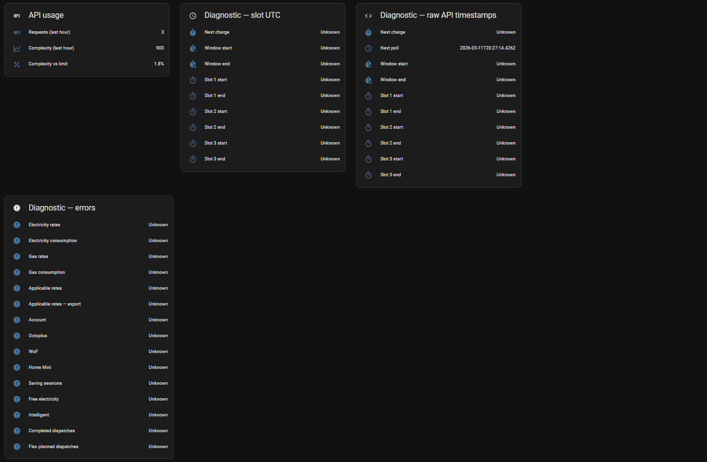 Dashboard — diagnostics