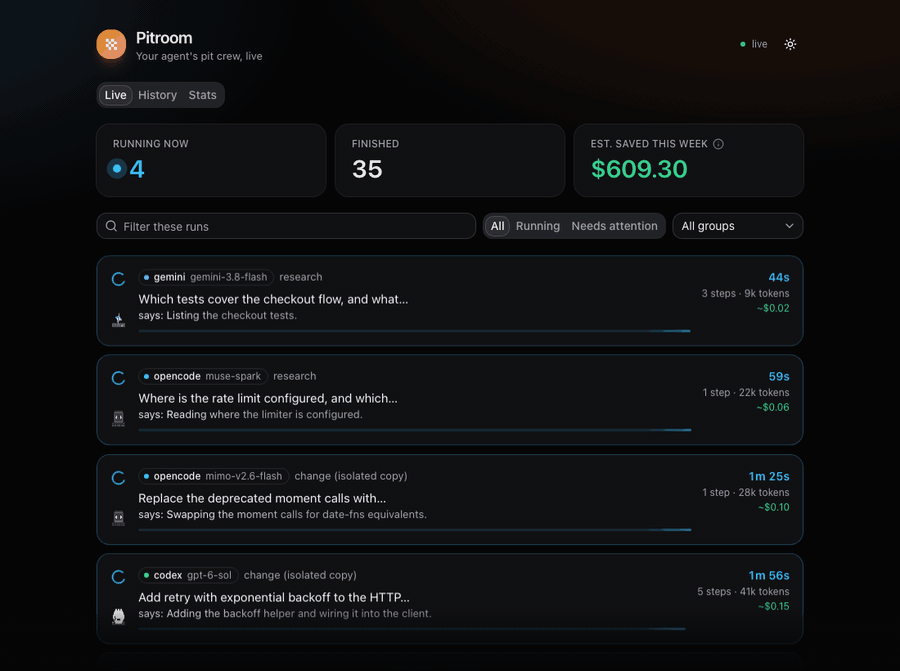 The Pitroom dashboard: running workers with their animated mascots, a finished run opening into its task, steps, result and diff, then the History and Stats tabs (sample data)