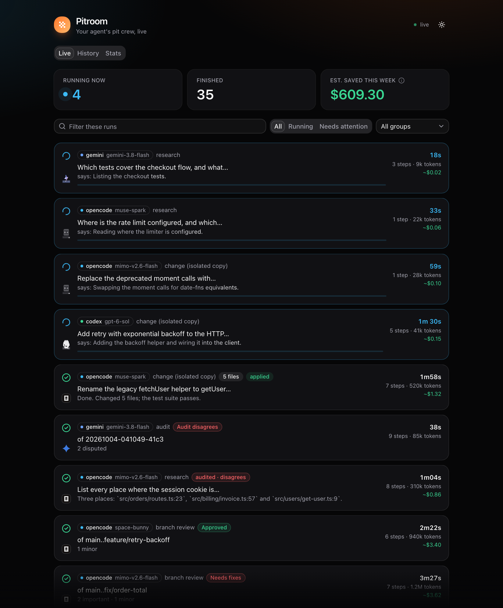 The Live tab: four running workers with timers and progress bars, then finished runs with approved and needs-fixes badges, step counts, tokens and savings