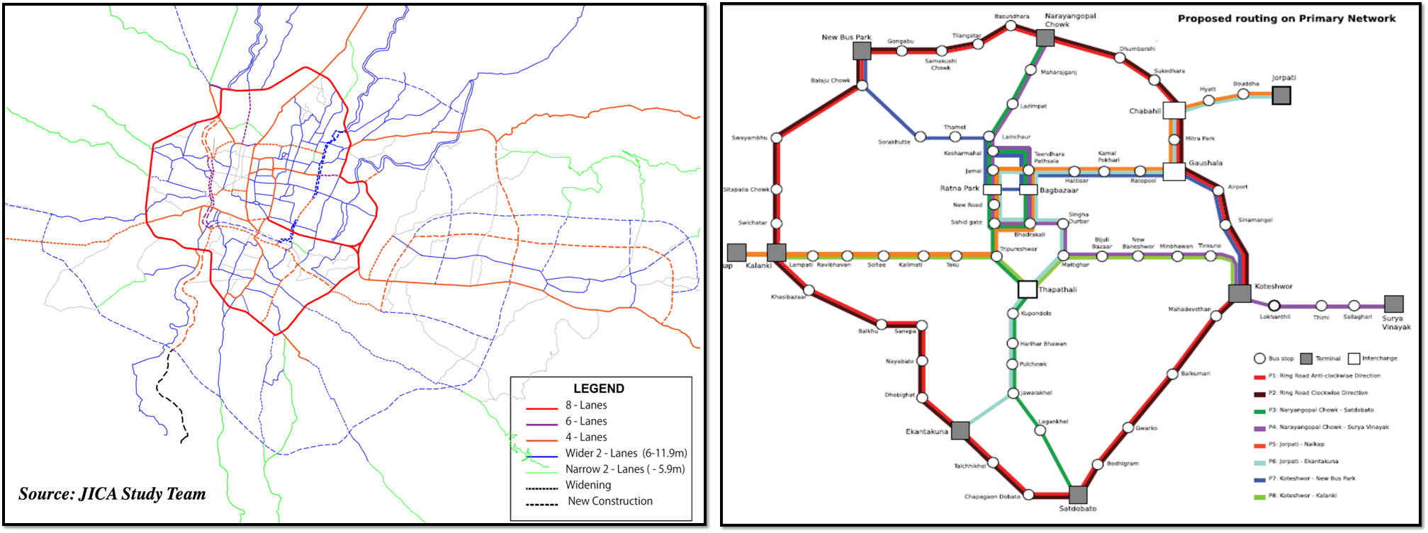Kathmandu Sustainable Urban Transport Project plans. Left: Road network plans. Right: Public transport network plans. Scale: Outer ring road central E-W diameter approx. 4.5 km. Source: KSUTP, 2016