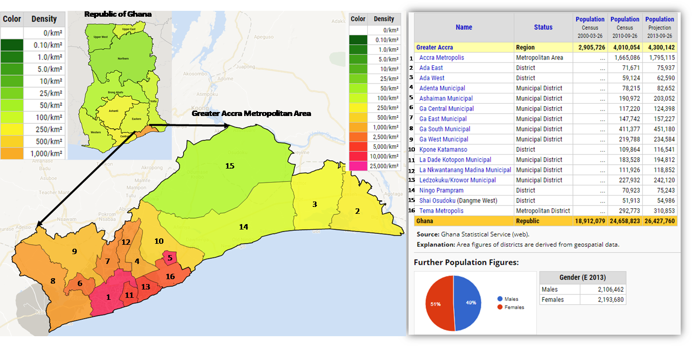 Accra population density (2013). Source: Thomas Brinkhoff: City Population, http://www.citypopulation.de 