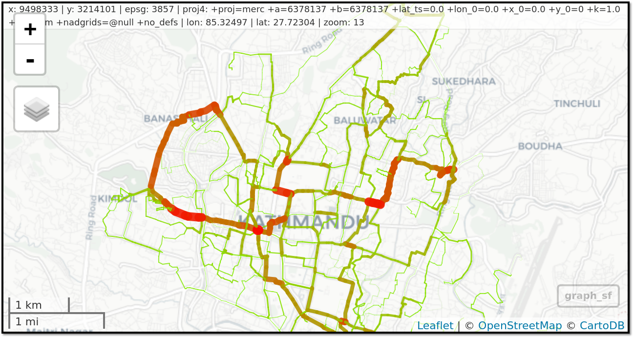 Estimated cycling potential on the route network in Kathmandu.