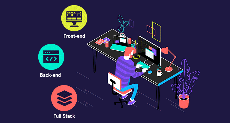 Full Stack Development