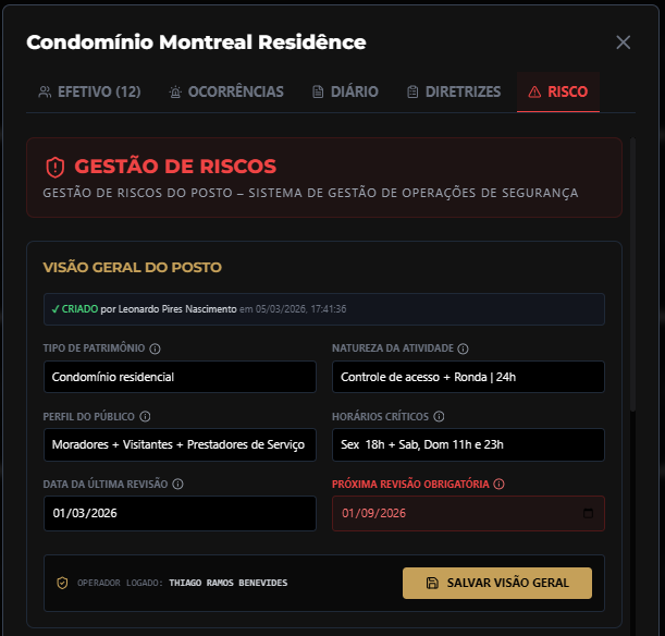 Visão geral do posto