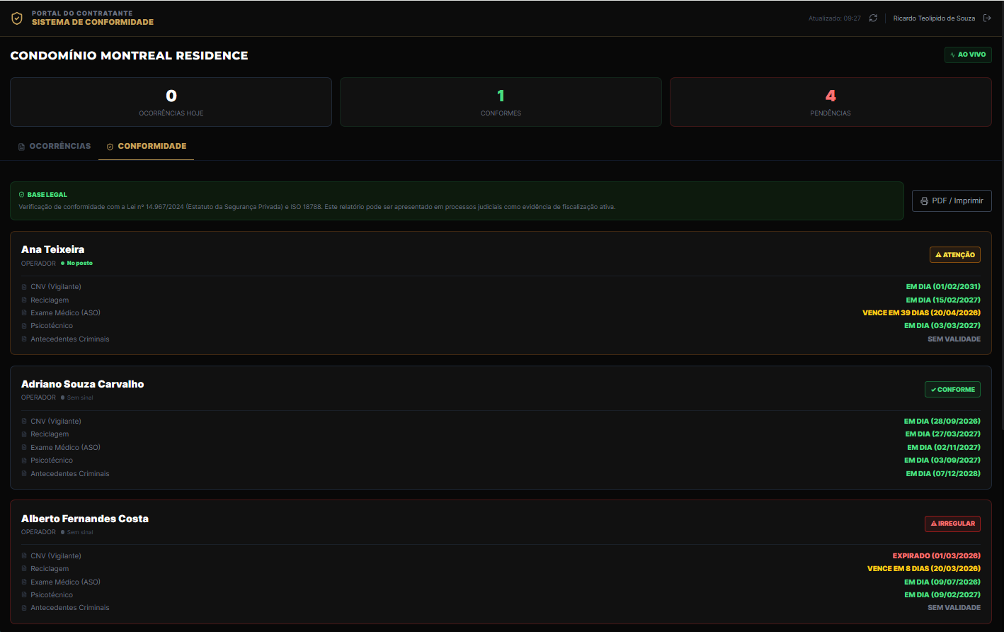 Portal do Fiscal de Contrato — visibilidade em tempo real para o contratante
