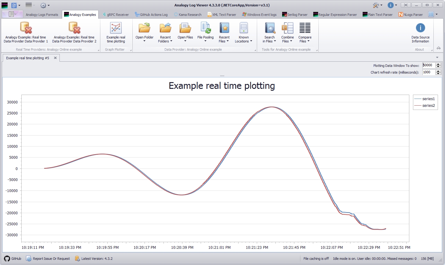 Example plot