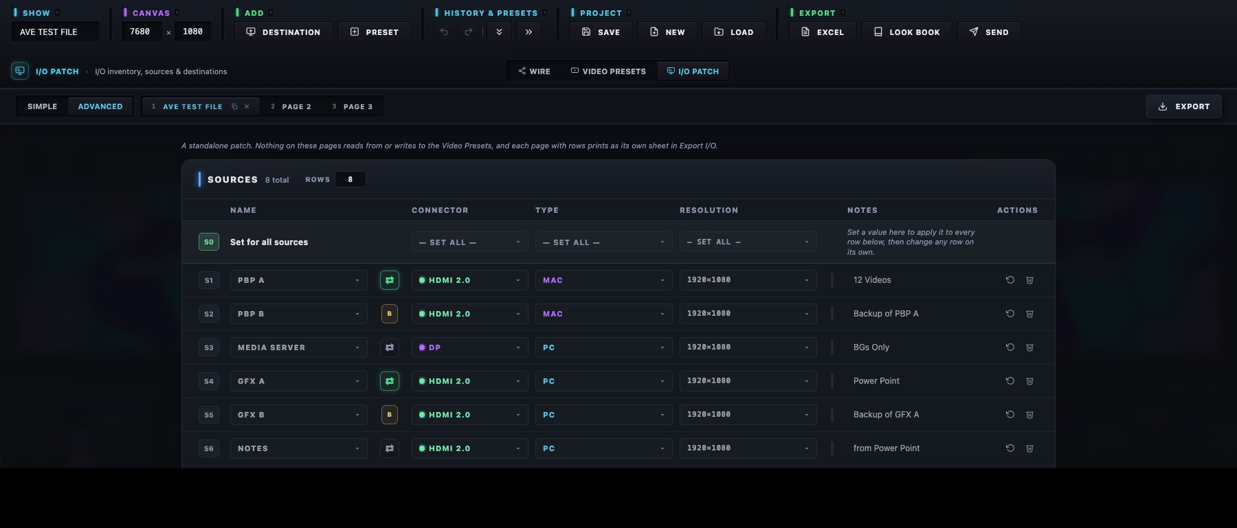 I/O Patch, every source with connector, type, resolution and notes