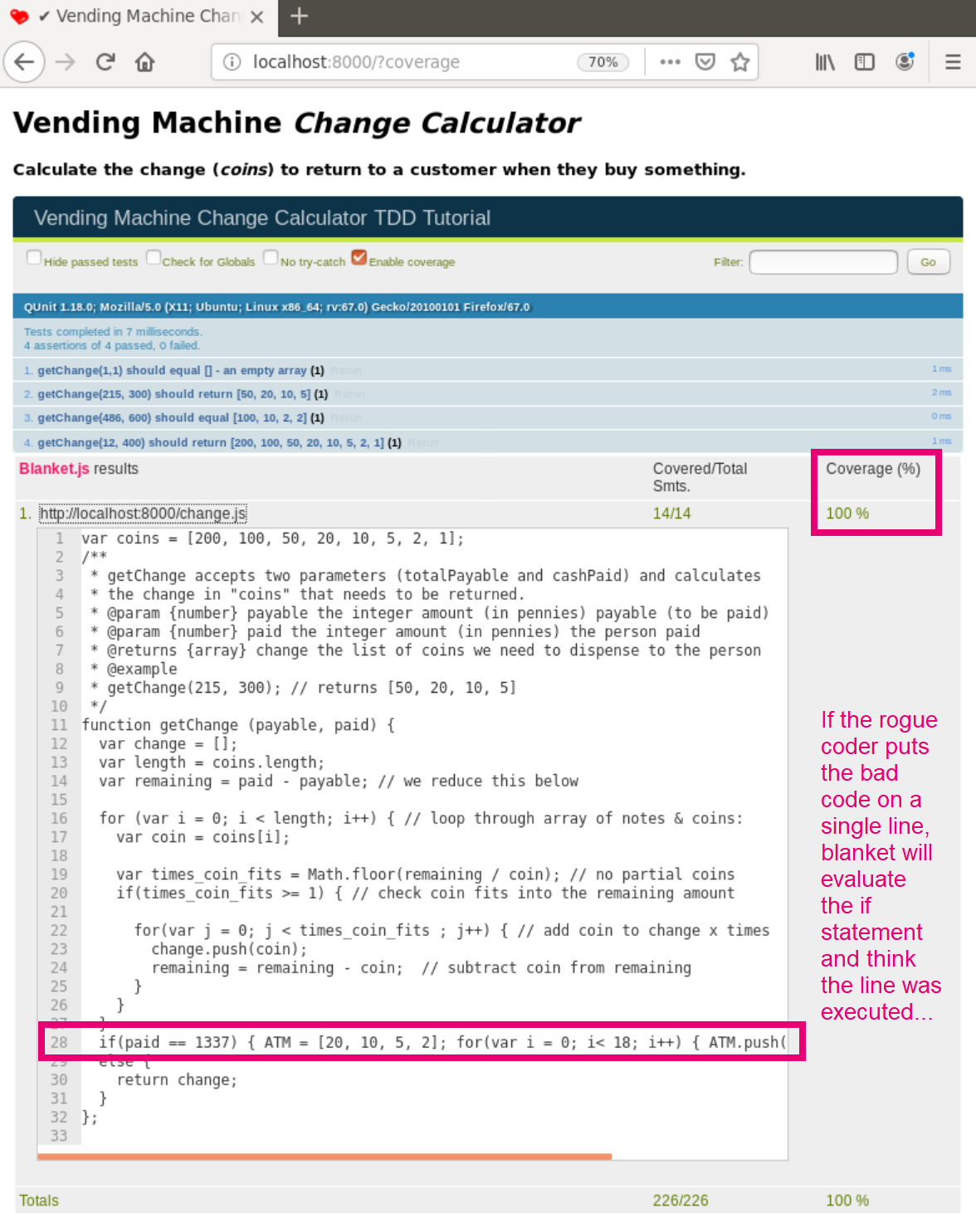 learn-tdd-showing-rogue-code-on-one-line-goes-un-detected