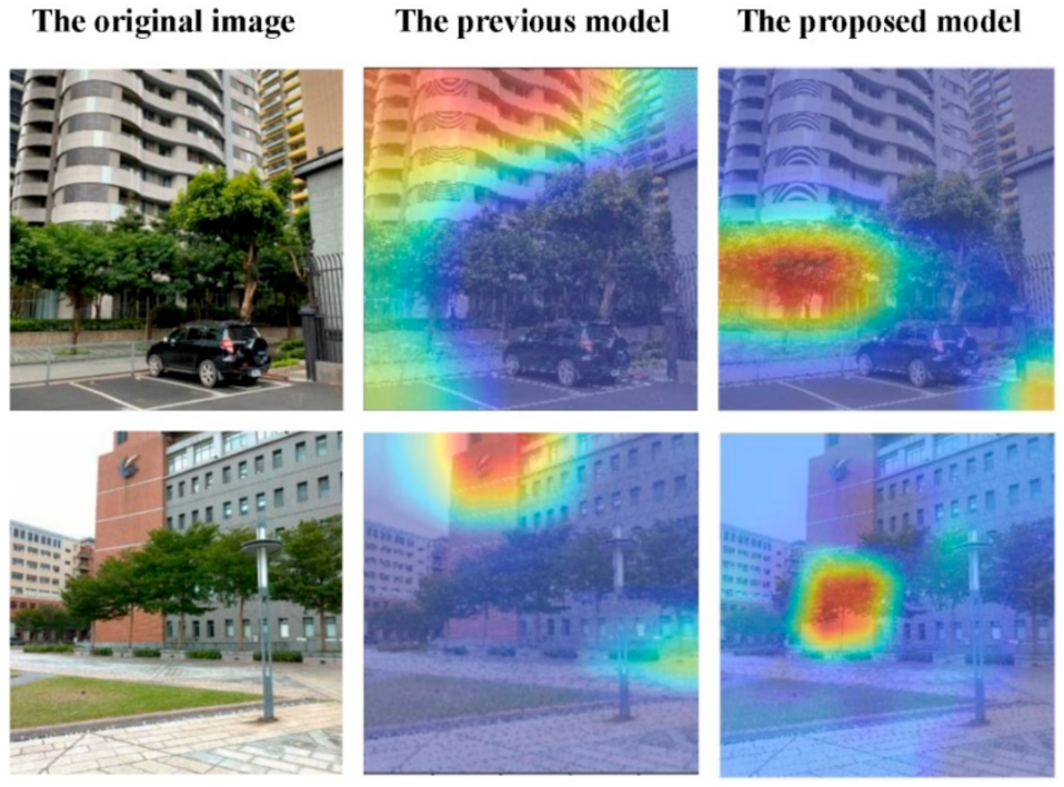 Cnn Visual GitHub - AWikramanayake/CNN-Visualisations: A sandbox for experimenting ...