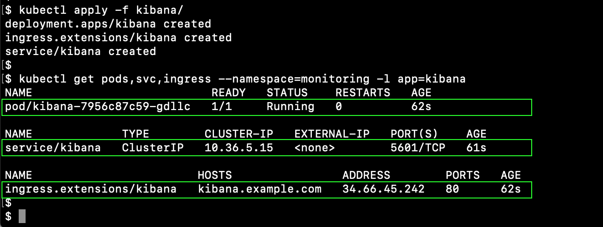 kibana-deploy