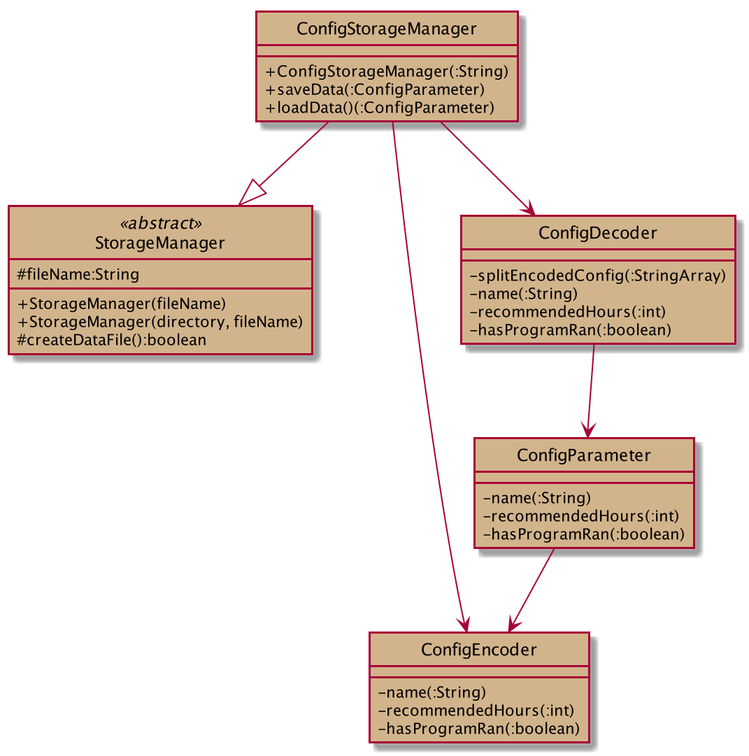 configstoragecomponent