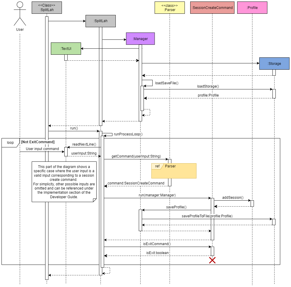 Component Interaction Screenshot