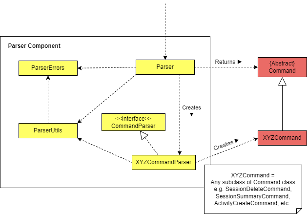 Parser Component Screenshot