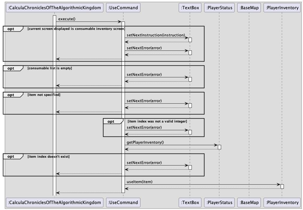 UseItem_UML