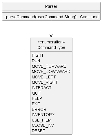 Parser_diagram