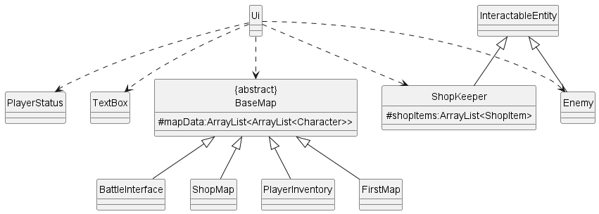 Ui_diagram