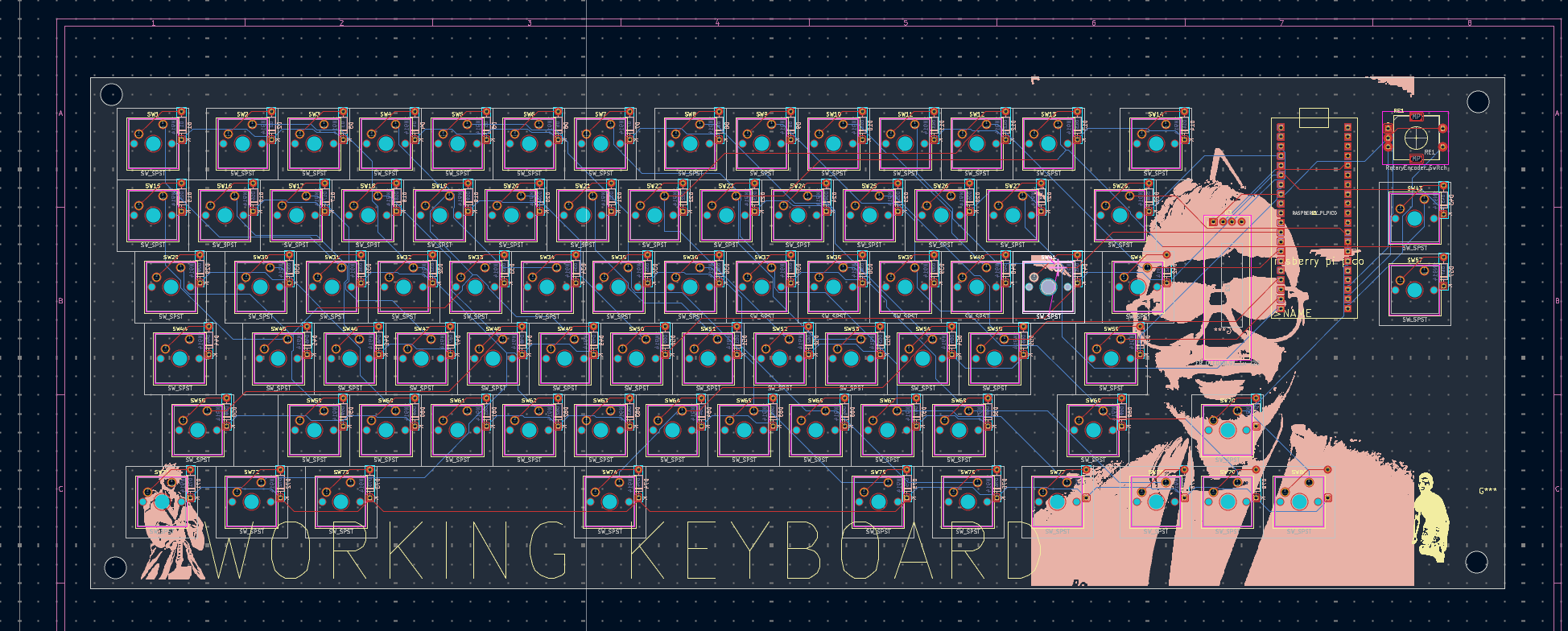Keyboard, from the project README