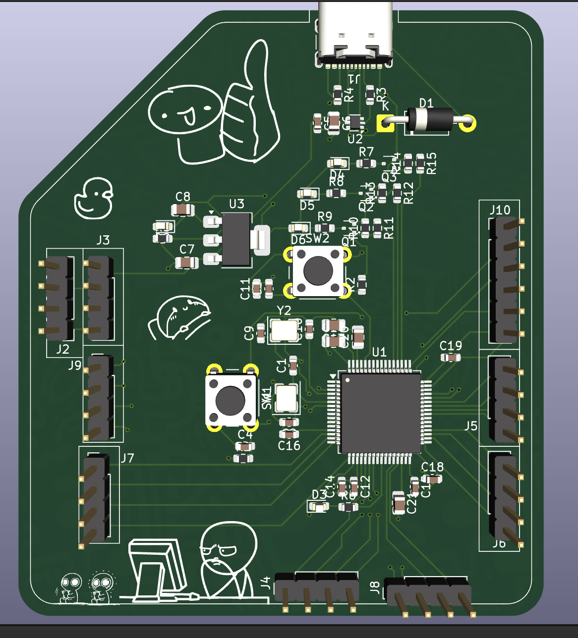 Stm devboard, from the project README