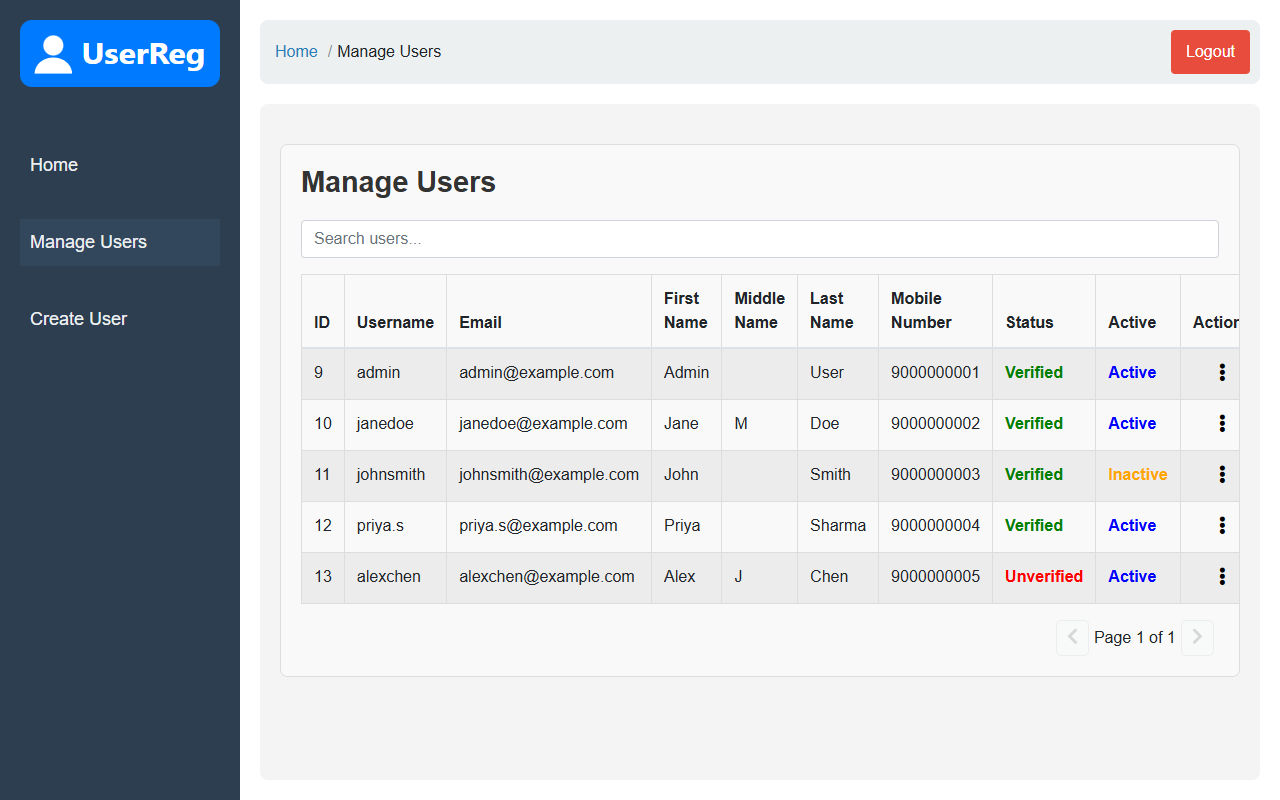 Manage users