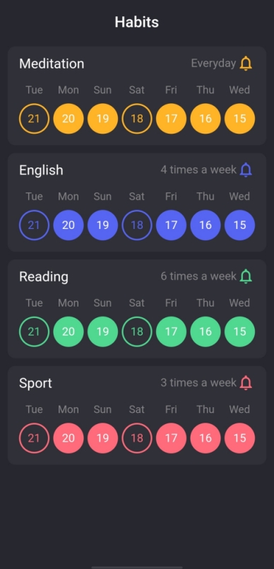 GitHub - Aakarshit-Sharma19/Habit-Tracking-App-Design: A user interface ...
