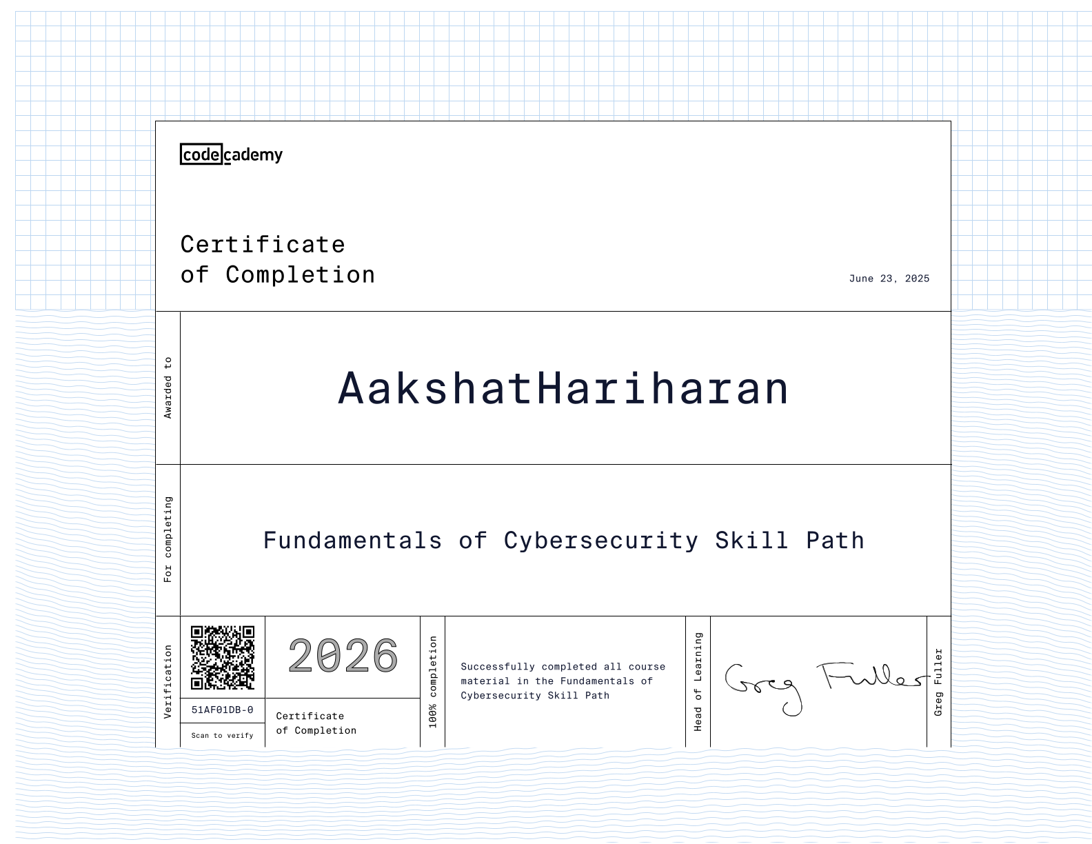 Fundamentals of Cybersecurity