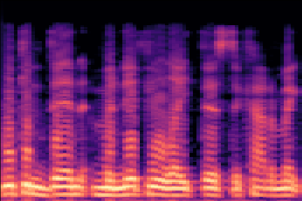 Example Spectrogram