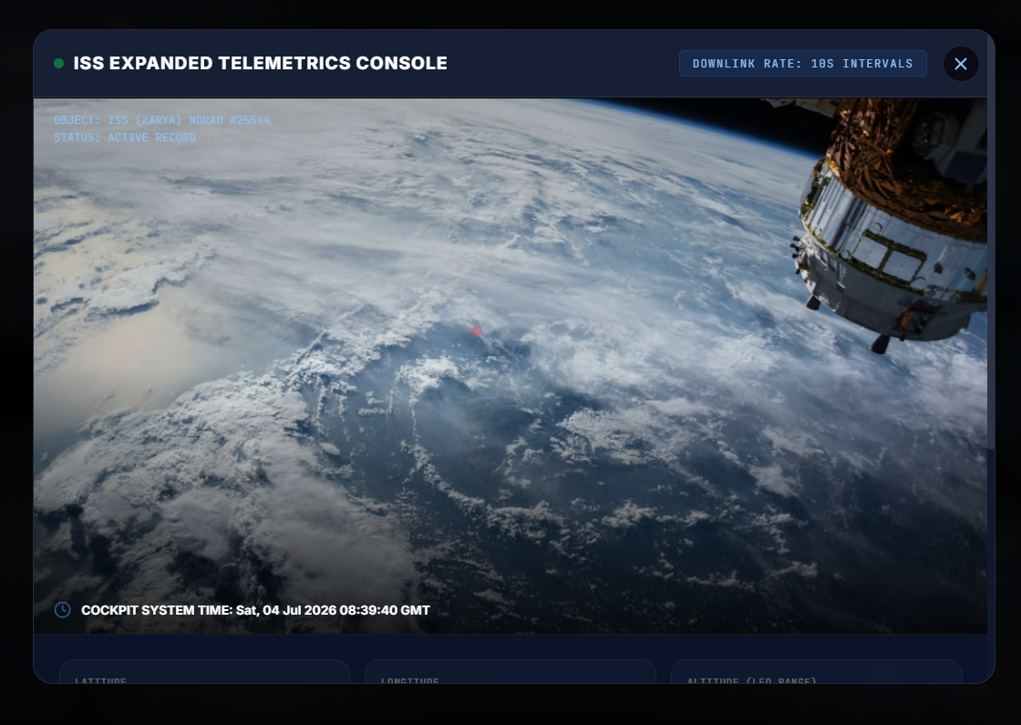 Expanded ISS Telemetry Popup