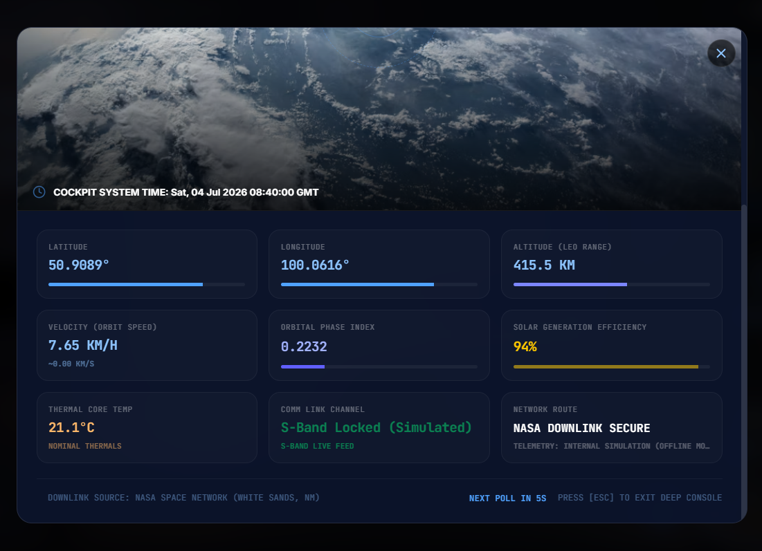 Expanded ISS Telemetry Popup