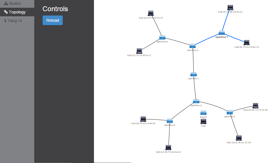 OpenDaylight-Mininet-Web-UI