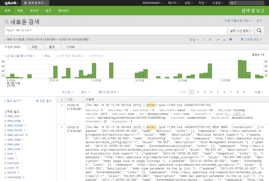 Splunk for OpenStack's Logs