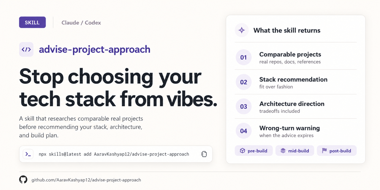 advise-project-approach social preview